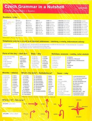Czech Grammar in a Nutshell