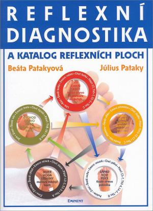 Reflexní diagnostika a katalog reflexních ploch Used